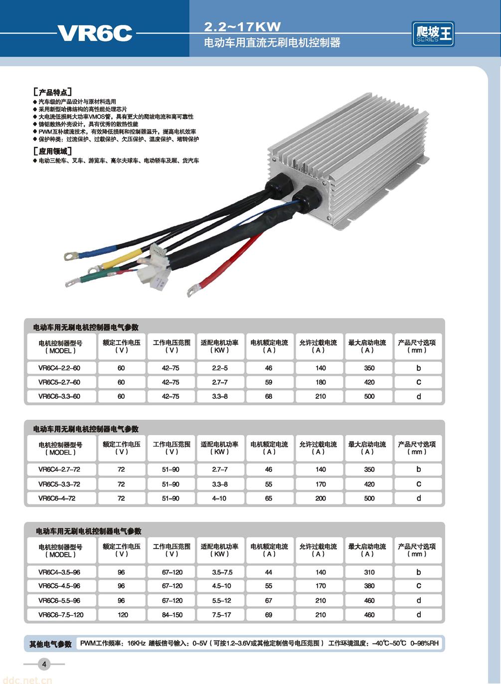 2.2KW-7.5KW直流无刷控制器